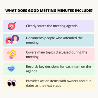 Meeting Minutes Template - TechTello Products