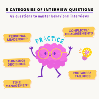 Star Interview Method Questions - TechTello Products