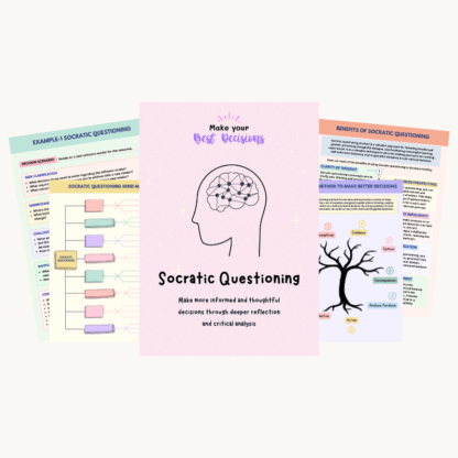 Socratic Questioning Method - TechTello Products