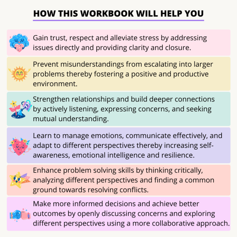 Difficult Conversations Workbook - TechTello Products