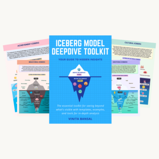 The Iceberg Model must be used because it helps uncover hidden factors driving visible events, such as patterns, structures, and underlying beliefs. This leads to addressing root causes rather than surface symptoms, enabling sustainable solutions. It also enhances understanding, decision-making, and communication in complex systems. Use the iceberg templates provided with this toolkit.